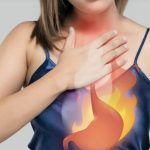 GERD Acid Reflux
